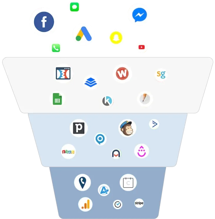 Digital Marketing Motor