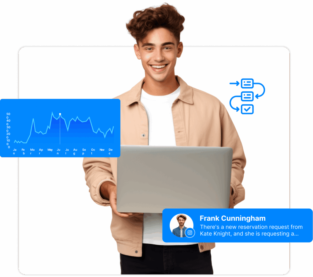 All-in-One-Marketing-Plattform für Agenturen zur Verwaltung von Kampagnen, Automatisierung und Kundenkommunikation