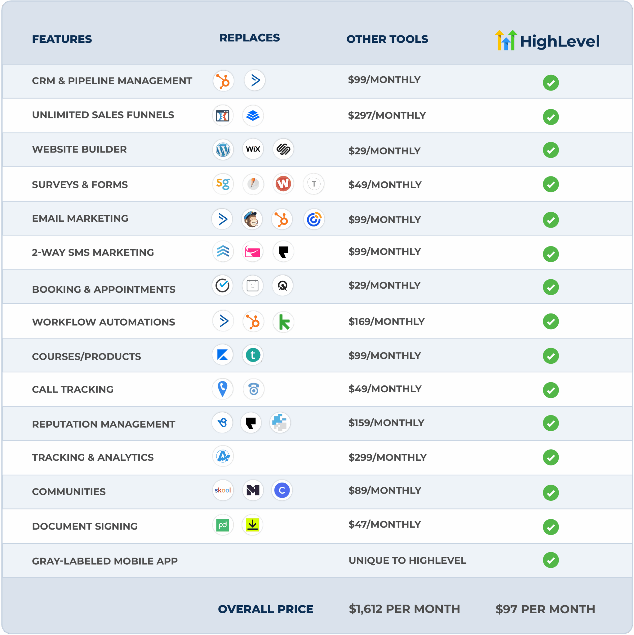 app tabelle vergleich en scaled