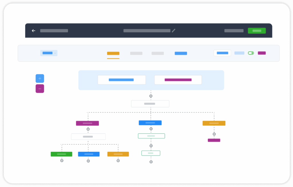 Marketing-Automatisierung für kleine Unternehmen mit E-Mail-, SMS- und Funnel-Funktionen – auch bei kleinem Budget