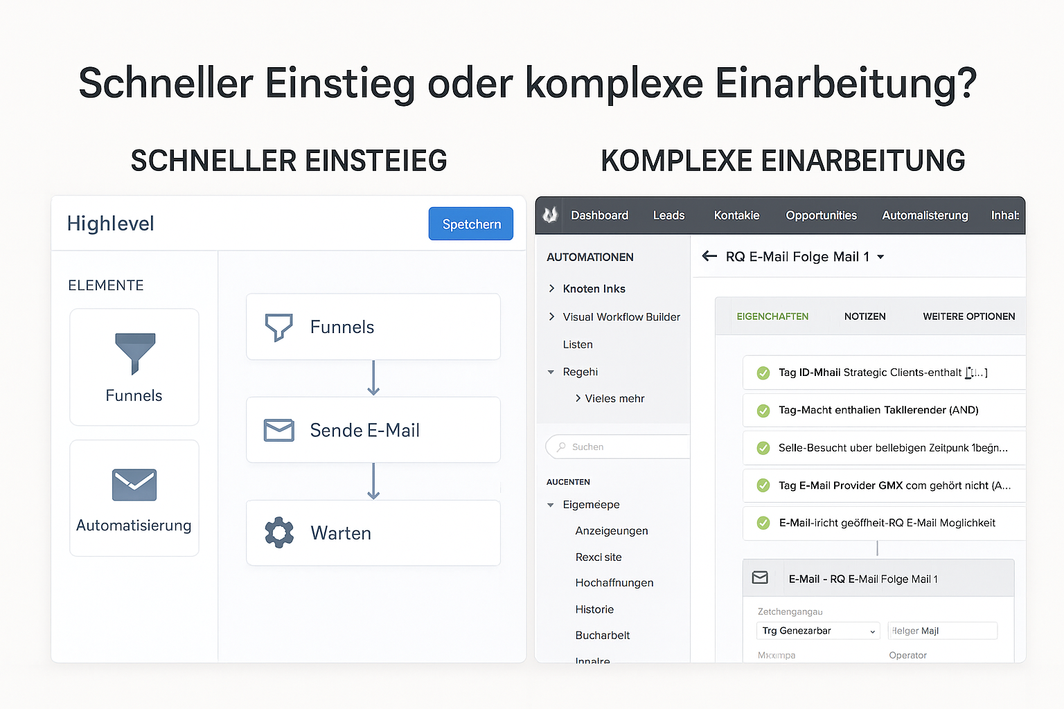 Visueller Vergleich der Benutzerfreundlichkeit zwischen HighLevel und SharpSpring im deutschsprachigen Dashboard-Design