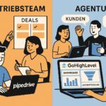 Visualisierung der typischen Anwendungsfälle für Pipedrive und GoHighLevel im Business-Alltag