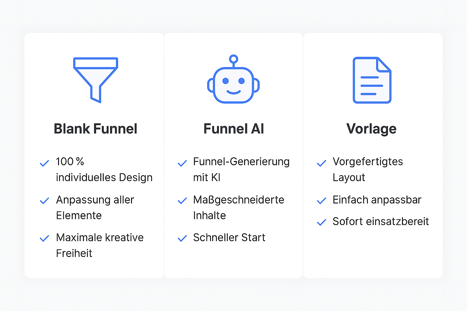 Vergleich der drei Funnel-Optionen in GoHighLevel: Blank Funnel, Funnel AI und Vorlage zur schnellen Auswahl