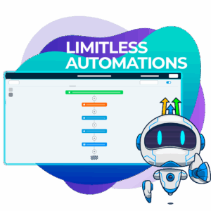 Prozesse in Agenturen mit HighLevel Snapshots automatisieren und systematisieren