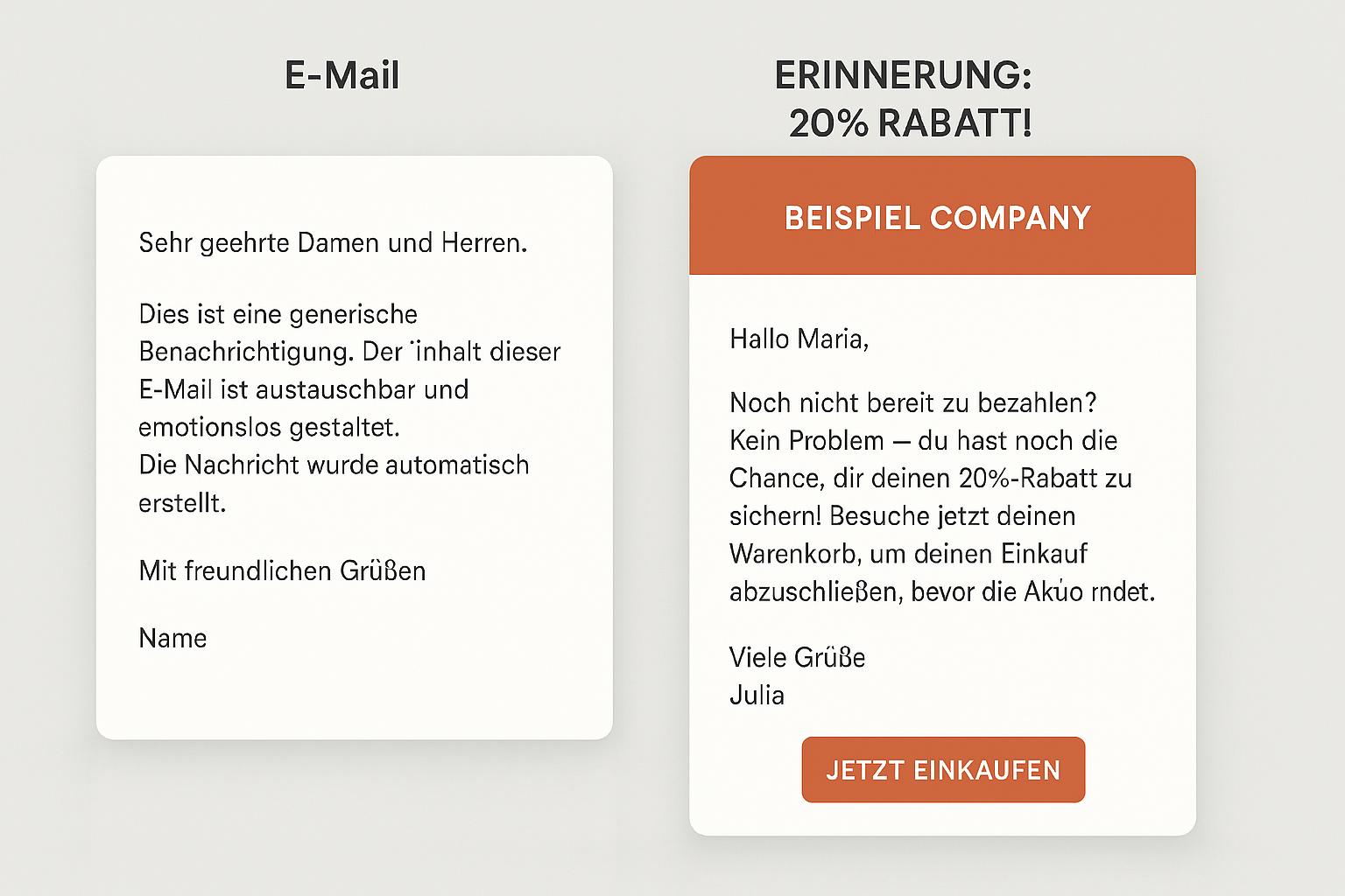 Vergleich zwischen generischer KI-E-Mail und personalisierter markenkonformer Nachricht
