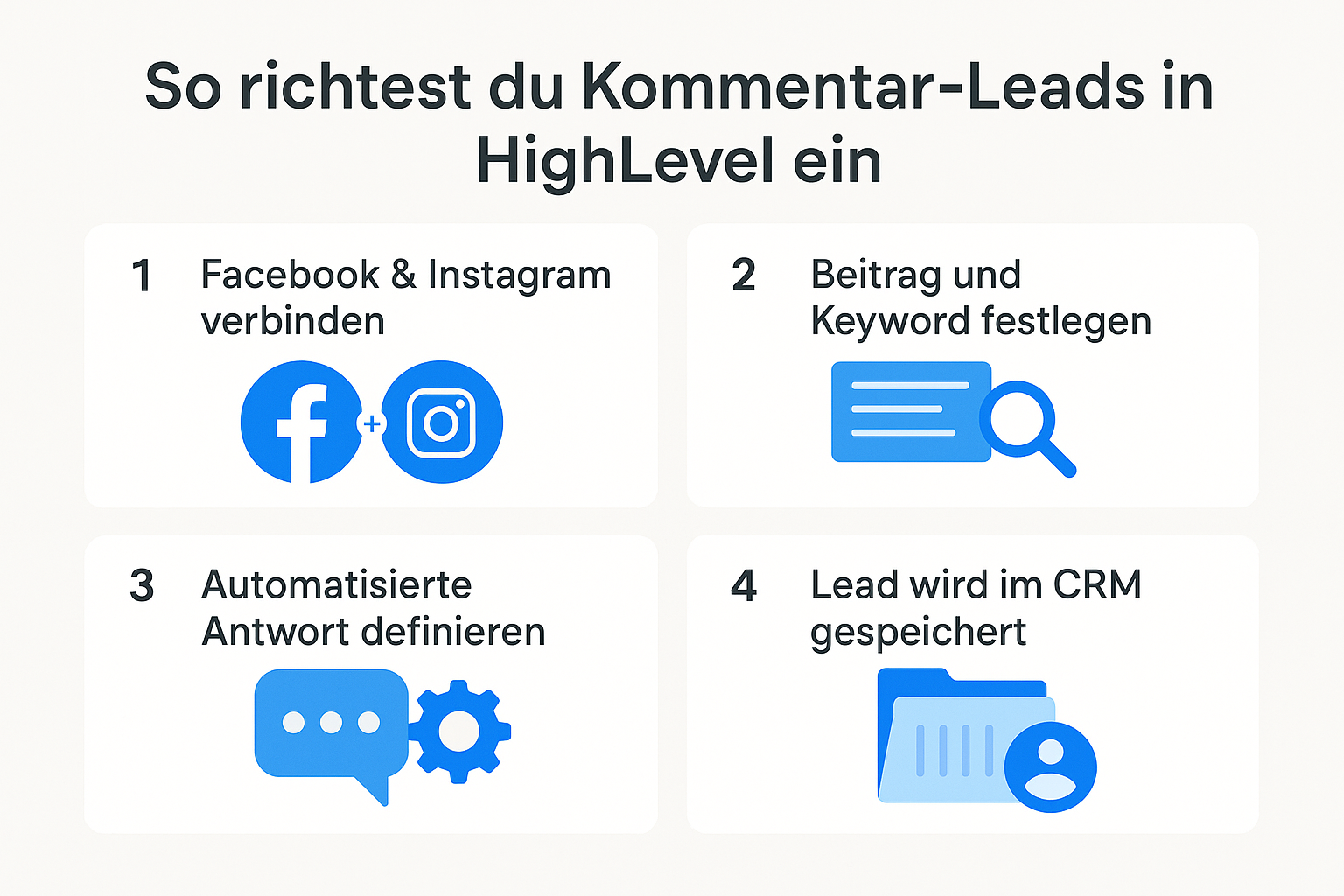 Schritt-für-Schritt-Anleitung zur Einrichtung der Kommentar-Lead-Automatisierung mit GoHighLevel