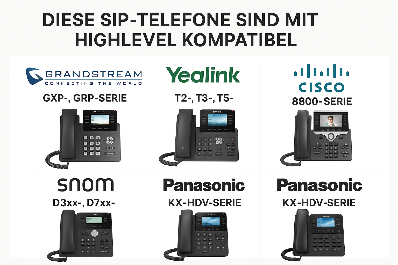 Übersicht kompatibler SIP-Tischtelefone mit GoHighLevel wie Yealink, Grandstream und Cisco zur VoIP-Integration