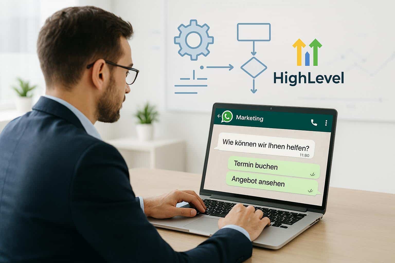 WhatsApp Interactive Workflows in GoHighLevel für automatisierte Kundenkommunikation und höhere Conversion